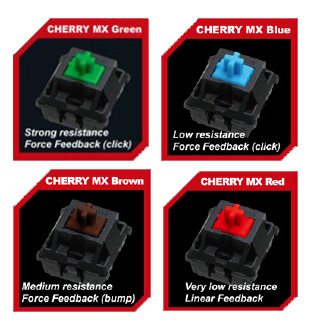 Cooler Master CM Storm QuickFire Stealth Mechanical Keyboard Cherry MX Green Switches