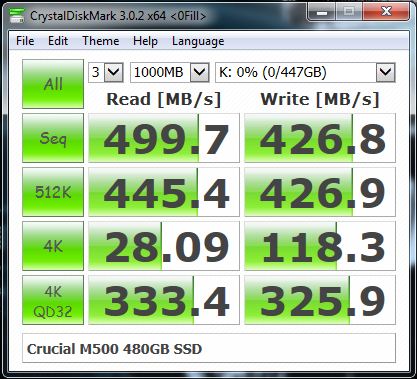 Crucial M500 480GB SSD CRYSTALDISKMARK 0 FILL BENCHMARK CDM