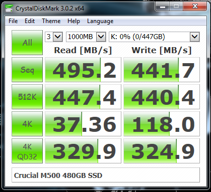 Crucial M500 480GB SSD CRYSTALDISKMARK BENCHMARK CDM
