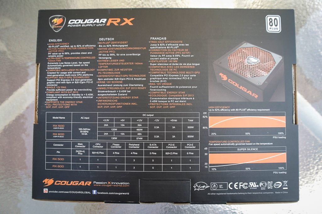 Cougar RX Series 500W Gaming PSU 80 PLUS